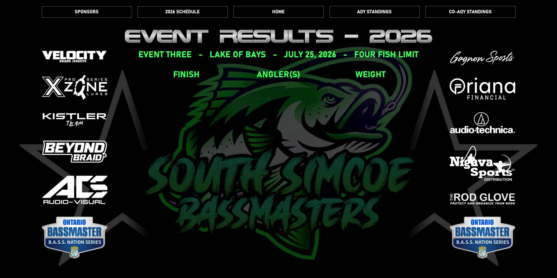 Event Results 2026 3