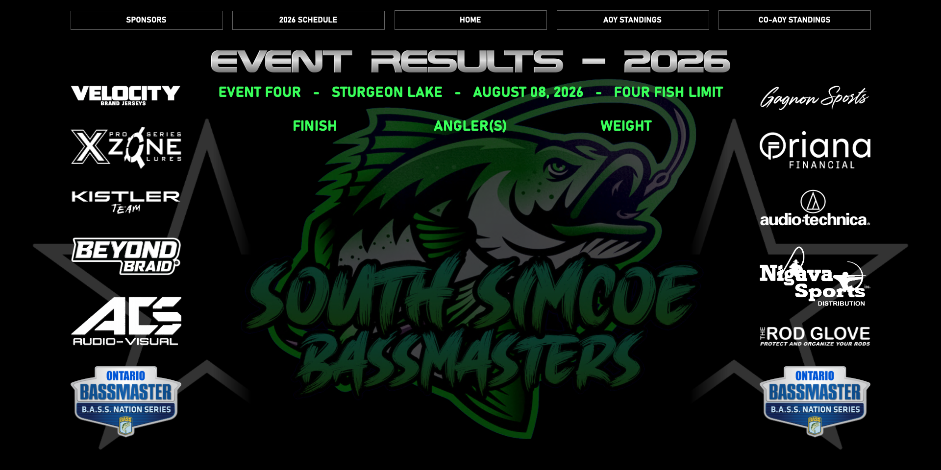 Event Results 2026 4