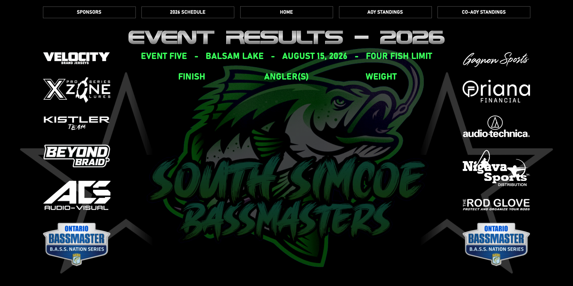 Event Results 2026 5